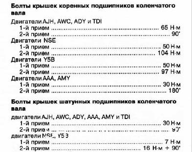 Инструкция как прокачать сцепление - Болты.jpg