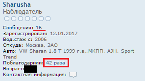 Шарановоды, давайте знакомиться  - Sharusha.PNG