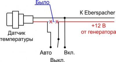 Ремонт штатного догревателя D5WZ Шаран, Галакси, Альхамбра  - b7dbddes-960.jpg