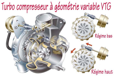 Шток вниз - максимальный наддув Шток вверх - минимальный, так? - foto_006.jpg