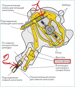 Шаран плохо заводится на холодную дизель  - тандемник.jpg