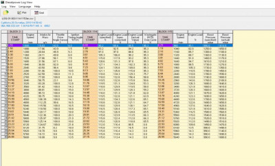Глохнет падают обороты при сбросе на нейтраль бензин  - лог 1.jpg