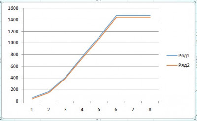 Дампы. Корректировка - сравнение.jpg