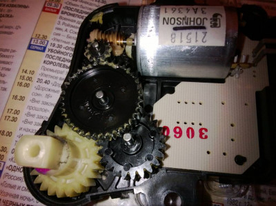 Внутренности