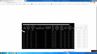 Здесь рассматриваем логи. - Безымянный.jpg