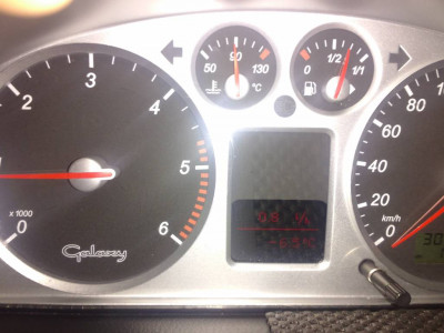 Мои показания