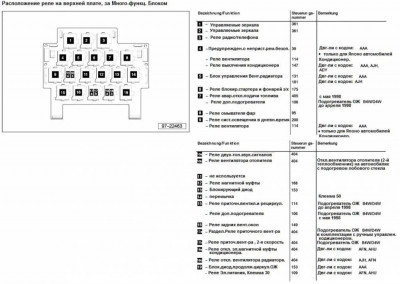 Обнуляется приборка - c 98 1.jpg