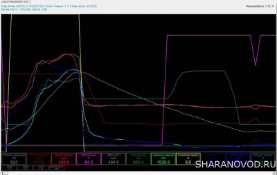 Здесь рассматриваем логи. - Безымянный.jpg