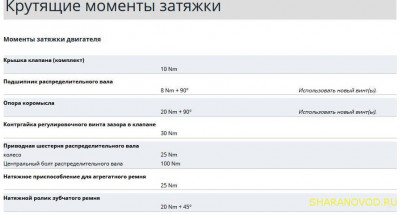 Общие проблемы с дизельным двигателем. - мом.JPG