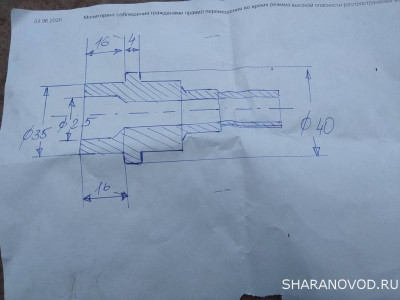 Проблемы с вонючим выхлопом. - IMG_20200802_154714.jpg