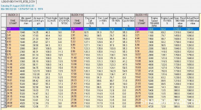 Логи бензиновых двигателей снятие и чтение  - 003_-114_115.jpg
