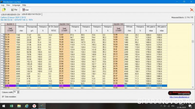 Лог после замены Датчика ДРМРВ, клапана Н75 и байпаса