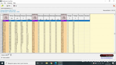 Заменил свечи,