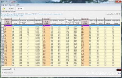 Логи бензиновых двигателей снятие и чтение  - логи двигла1.jpg