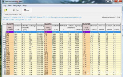 Логи бензиновых двигателей снятие и чтение  - логи газ.jpg