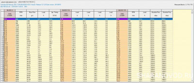 Логи бензиновых двигателей снятие и чтение  - 3.JPG