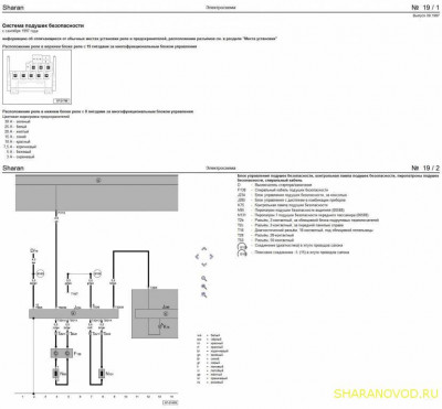 Электрические схемы Шаран - 1J0_подушки.jpg
