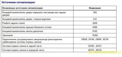 Помощь новичкам не знаем в какую ветку писать - пишем сюда  - Сига_99_1.jpg