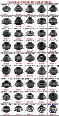 Замена ремонтного комплекта рулевой рейки фотоотчёт  - rozmri_pilniki_po_belgum.jpg