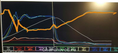 Здесь рассматриваем логи. - Screenshot_2015-03-28-09-59-58.jpg
