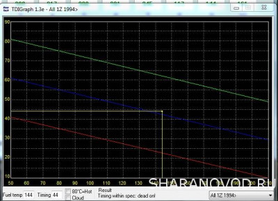Установка угла впрыска на дизельном двигателе. - Screenshot_8.jpg