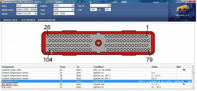 Фордовские бензинки, проблемы и решения. - DIS катушка зажигания форд гэлакси.jpg