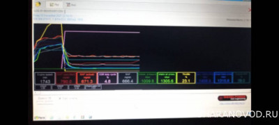 Не разгоняется больше 130 1.9 tdi auy акпп - Screenshot_20211205-165648_WhatsApp.jpg