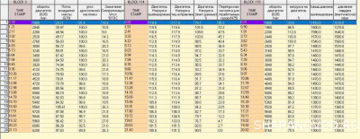 Логи бензиновых двигателей снятие и чтение  - 003 114 115.jpg