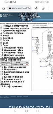 Передние опорные подшипники - Screenshot_20220514_194335_com.android.chrome.jpg