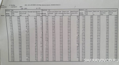 Логи бензиновых двигателей снятие и чтение  - 20221012_151119.jpg