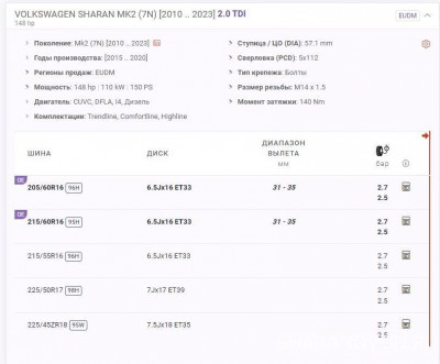 Шины диски на шаран. Выбор и эксплуатация. - image.jpg