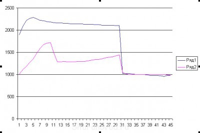 Турбонаддув, или проблемы турбины и их решение - турб вик.jpg