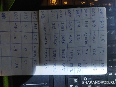 Расход топлива - 16773491977664144373878610248844.jpg