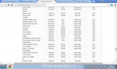 Ремонт системы кондиционирования салона. Не работает кондей. - Сохраненное изображение 2015-6-5_12-8-1.664.jpg