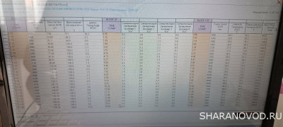 Здесь рассматриваем логи. - IMG_20230514_141622.jpg