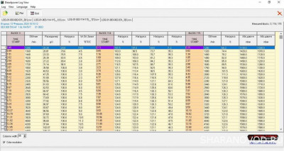 Получилось загрузить после отправки сообщений