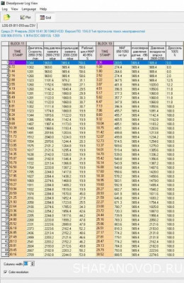 Общие проблемы с дизельным двигателем. - WhatsApp Image 2024-02-22 at 15.05.30.jpeg