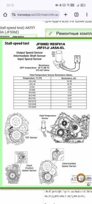Проблемы с показаниями скорости и уровня топлива. - Screenshot_20240302_221500.jpg