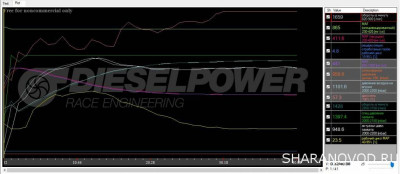Здесь рассматриваем логи. - plot.jpg