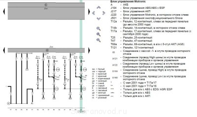 VAG-COM пояснения, решение некоторых проблем - блок управления ДВС.JPG