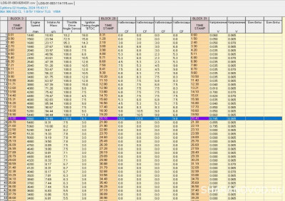 Логи бензиновых двигателей снятие и чтение  - 3.20.31.jpg