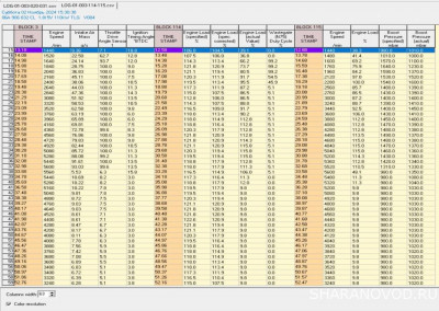 Логи бензиновых двигателей снятие и чтение  - 3.114.115.jpg