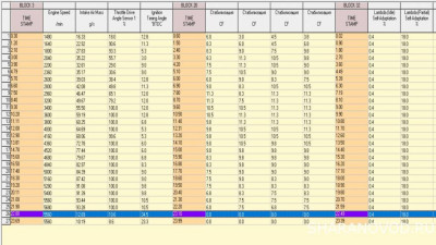 Логи бензиновых двигателей снятие и чтение  - другой насос 111.jpg