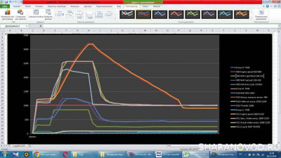 Здесь рассматриваем логи. - image.jpg