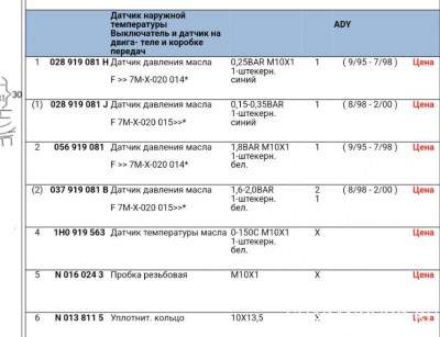 Масла для бензиновых моторов - Screenshot_20241229-135653.jpg