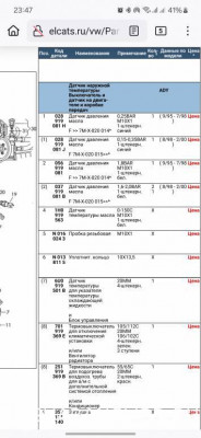 Масла для бензиновых моторов - Screenshot_20241229_234750_Firefox.jpg