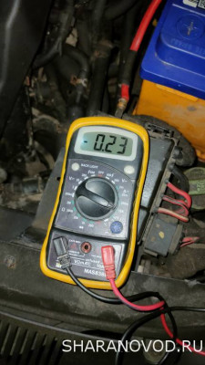 Всё отключено