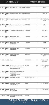 Сцепление после замены АКПП на МКПП - Screenshot_20250209_082318_com.android.chrome.jpg