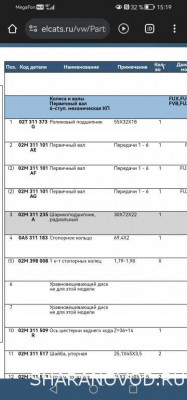Помощь новичкам не знаем в какую ветку писать - пишем сюда  - Screenshot_20250228_151929_com.android.chrome.jpg