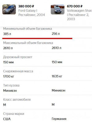 Выбираю Шаран - помогите  - изображение_2025-03-08_003758420.jpg